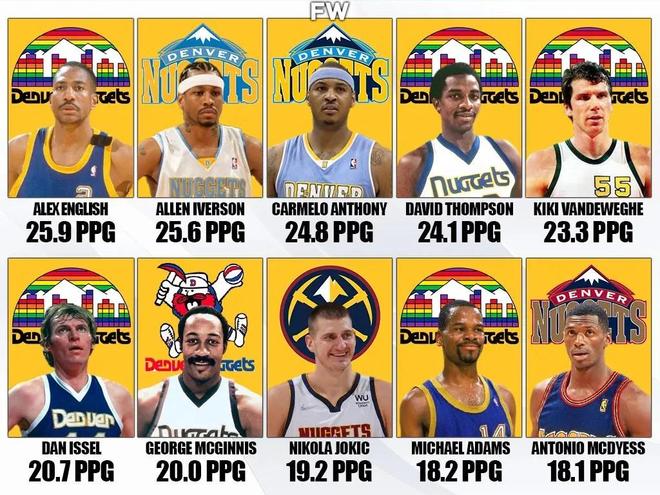 5分钟登场 5分钟登场