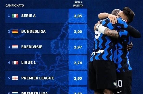 基础英语 基础英语